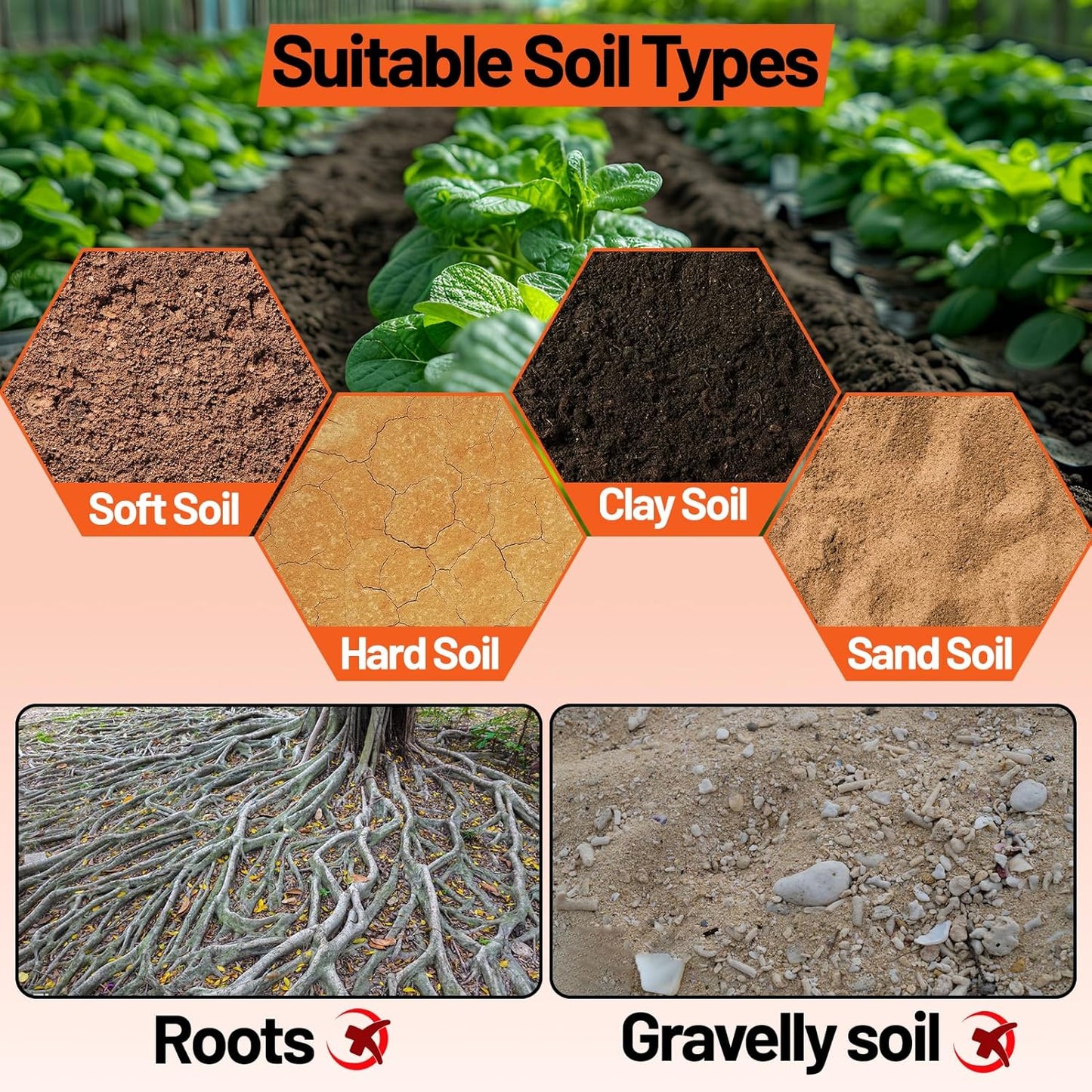 ‎4"x24" Auger Drill Bit for Planting – Heavy Duty Garden Auger Post Hole Digger with Spiral Double Blade & 3/8" Hex Drive for Fast Hole Drilling