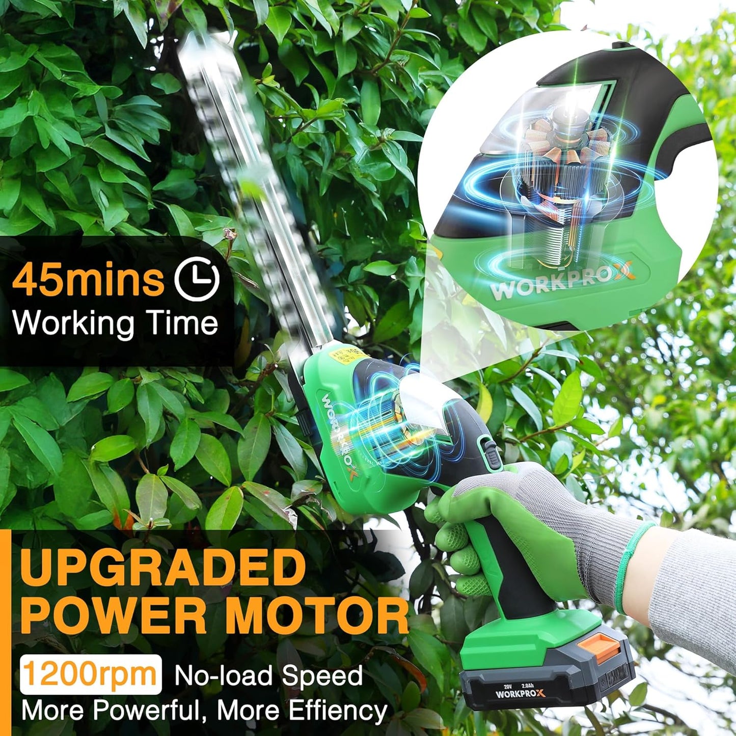WORKPROX 20V Cordless Grass Shear & Shrubbery Trimmer - 2-in-1 Handheld Electric Grass Trimmer Hedge Shears/Grass Cutter, Rechargeable Lithium-Ion Battery and Type-C Cable Included