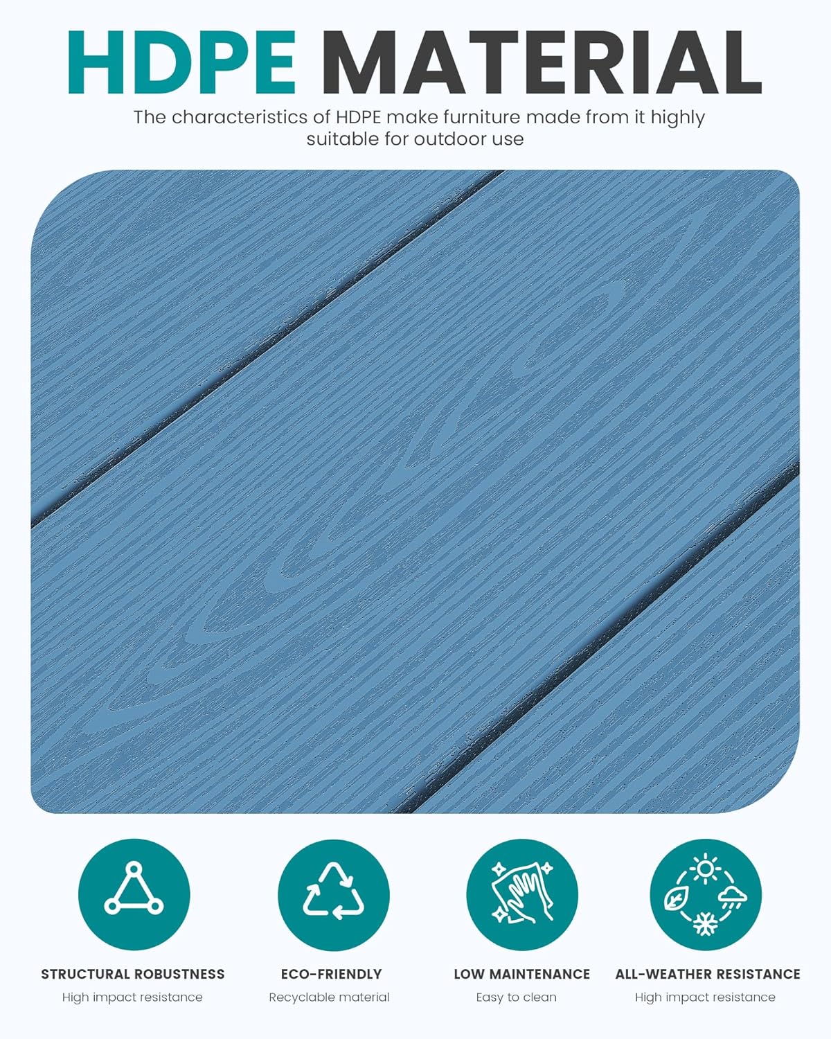 SERWALL HDPE Outdoor Coffee Table, All-Weather Patio Coffee Table, Rectangle Adirondack Outdoor Table Fits with Outdoor Sectional Couch for Outside Deck Porch Lawn, 37.8" x 22.8", Blue