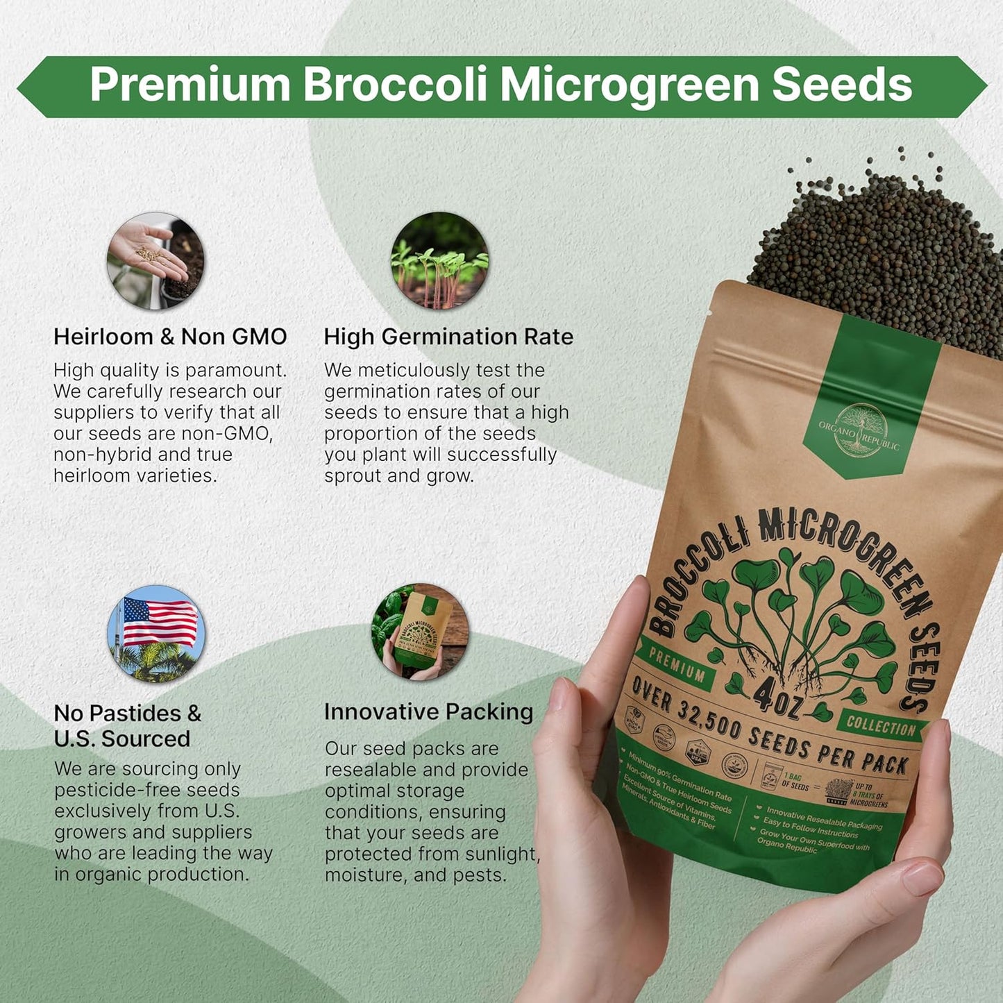Organo Republic Broccoli Sprouting & Microgreens Seeds - 32,500 Non-GMO Heirloom Seeds, Sprouts in Bulk 4oz Resealable Bag for Planting & Growing in Soil, Coconut Coir, Aeroponic & Hydroponic System